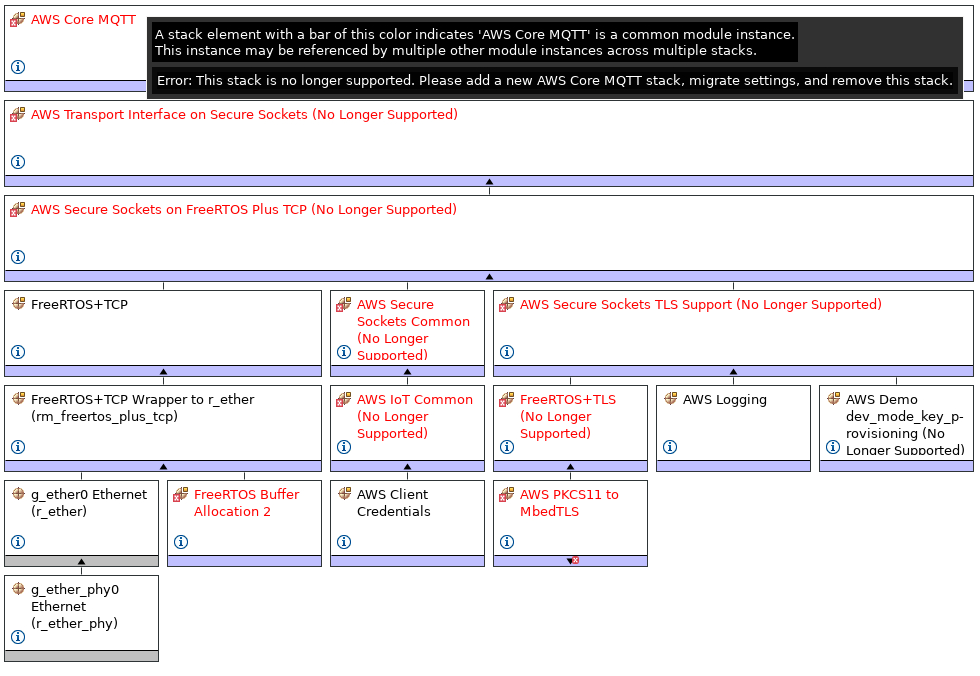 old_mqtt_stack.png
