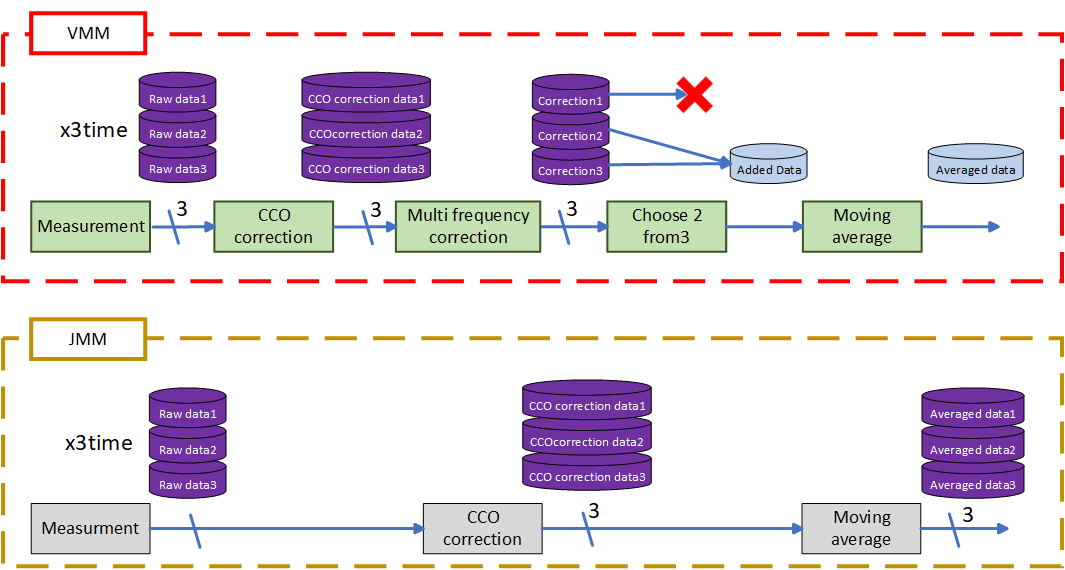 r_ctsu_JMM_vs_VMM.png